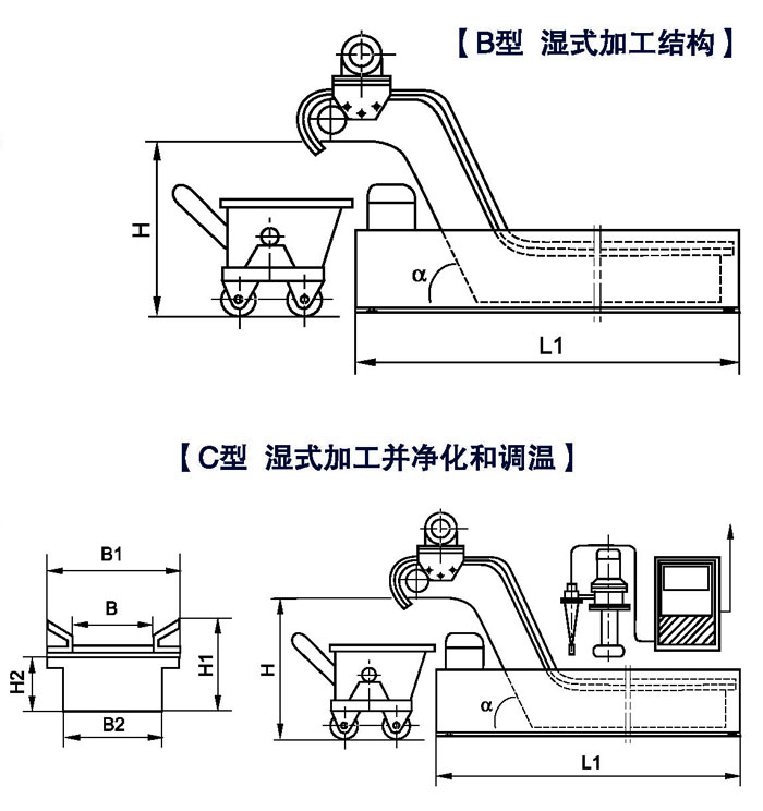 磁性排屑器4-2.jpg